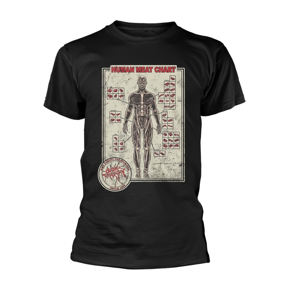 CATTLE DECAPITATION HUMAN MEAT CHART T-Shirt Medium BLACK